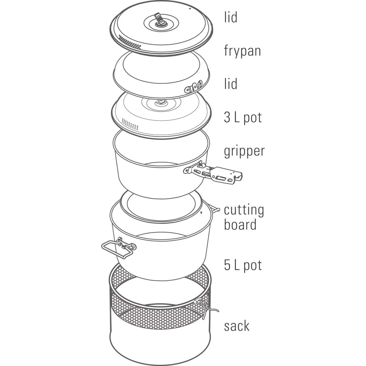 GSI Bugaboo Base Camper Large - Kochset 2 GSI Bugaboo Base Camper Large - Kochset – Bild 2
