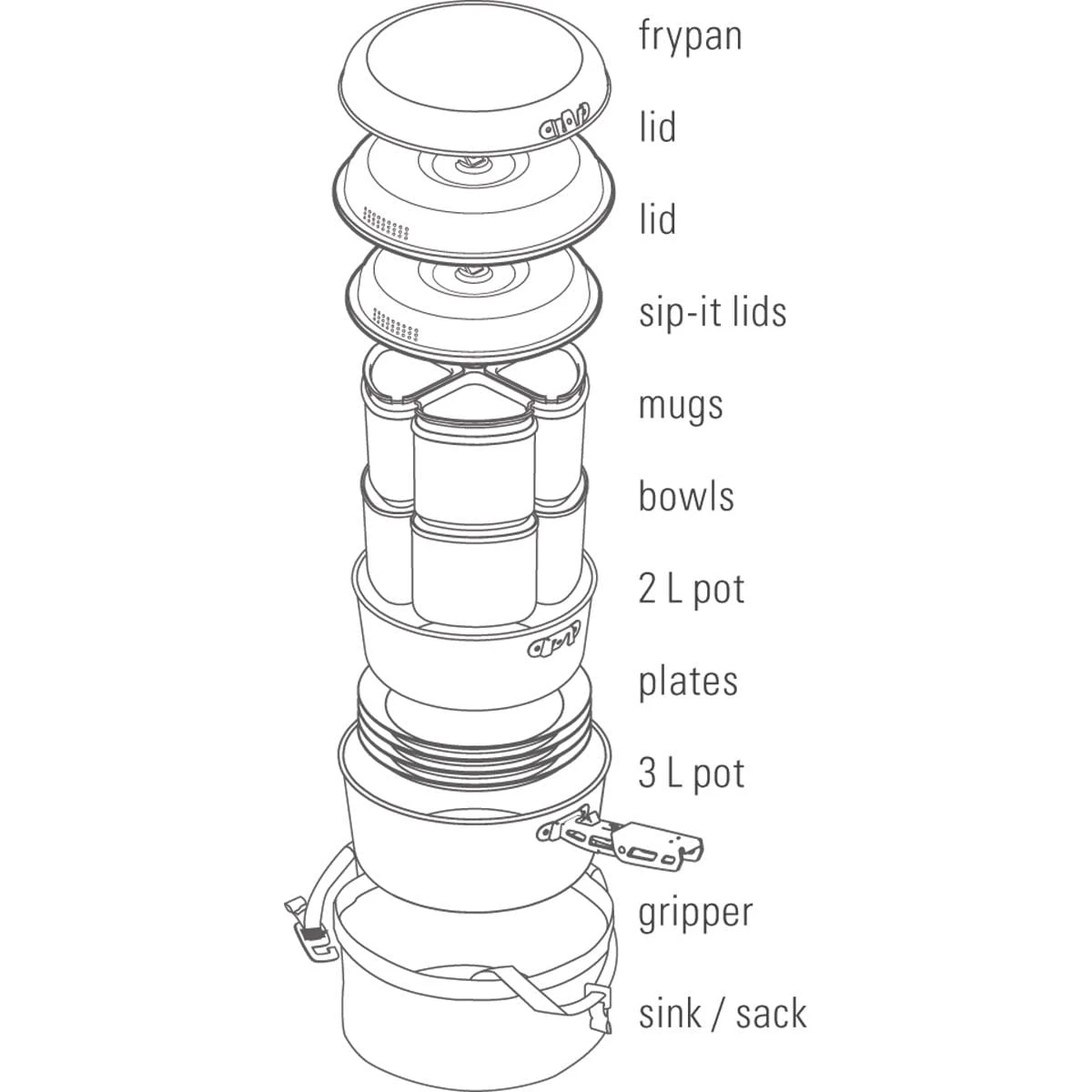 GSI Bugaboo Camper - Alukochset 2 GSI Bugaboo Camper - Alukochset – Bild 2