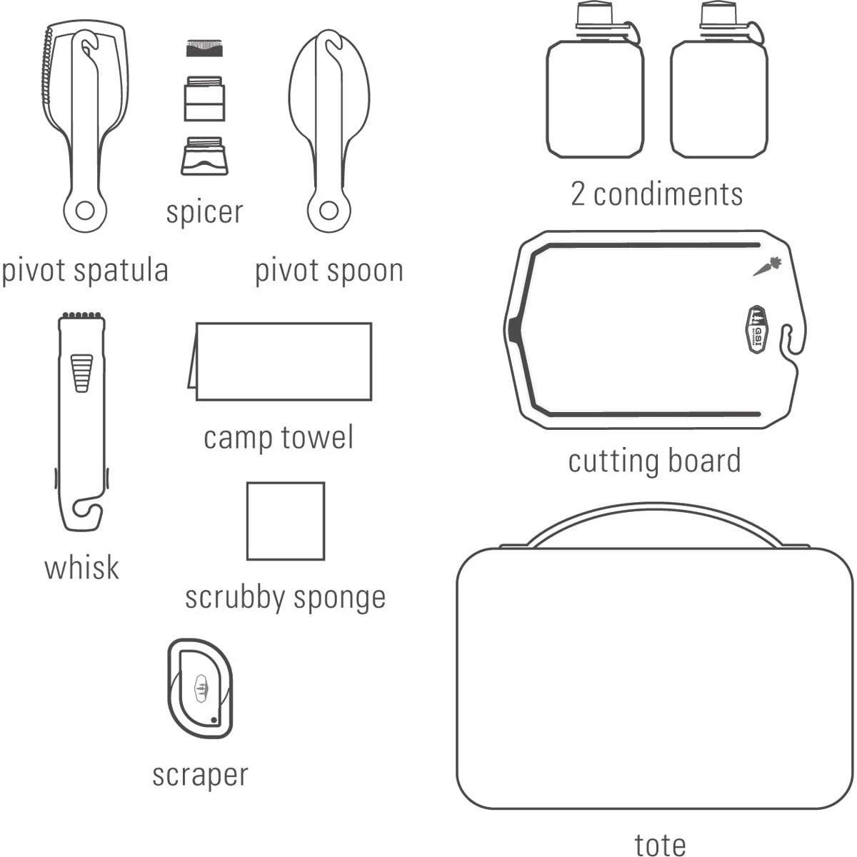 GSI Gourmet Kitchen Set 11 2 GSI Gourmet Kitchen Set 11 – Bild 2
